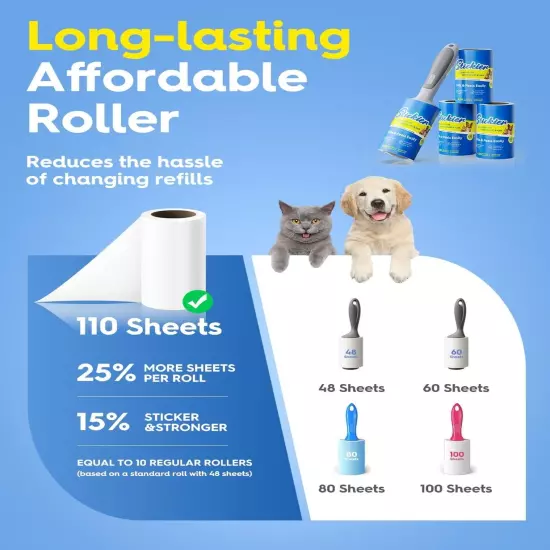 Lint Rollers for Pet Hair, 4 x 110 Extra Sticky Sheets, Pet Hair Roller for C...