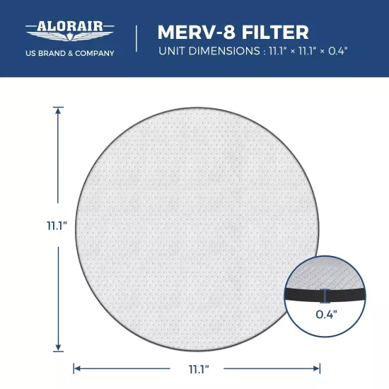 ALORAIR MERV-8 Filter for Basement Dehumidifiers Sentinel HDi90-Duct Series (...