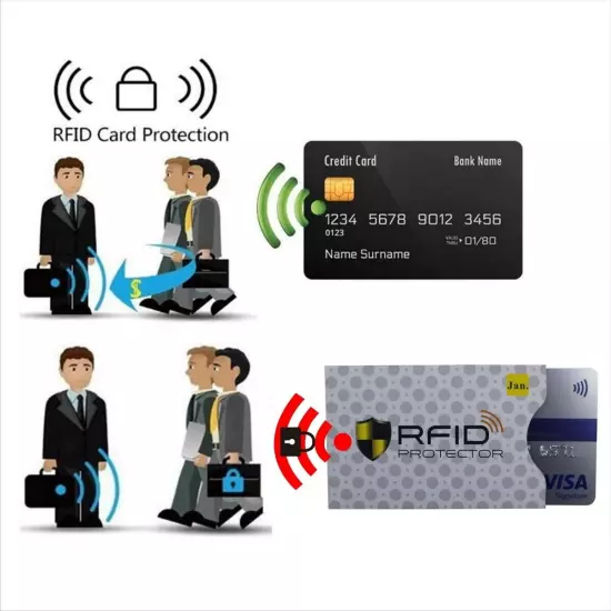 12 Credit Card Sleeve RFID Blocking Sleeves IdentityTheft Protection Card Holder