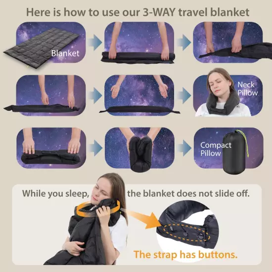 Smarttravel Compact Travel Blanket Travel Pillow and Lumbar Cushion 3-Ways Airpl