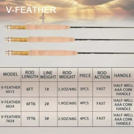 Maxcatch V-feather 2/3wt Fly Fishing Rod Combo & Classic Fly Fishing Reel