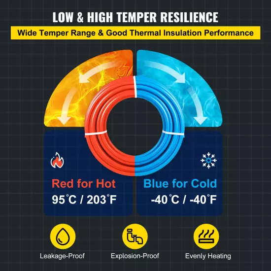 VEVOR 1/2" 600' 2 Coils 300 Red & 300 Blue PEX Tubing Certified Oxygen Barrier