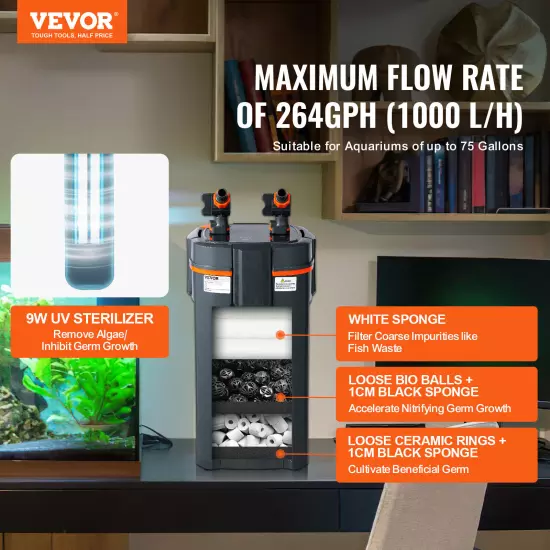 VEVOR External 75 Gallon Aquarium Canister Filter 9w UV 264 GPH Fish Tank Pump