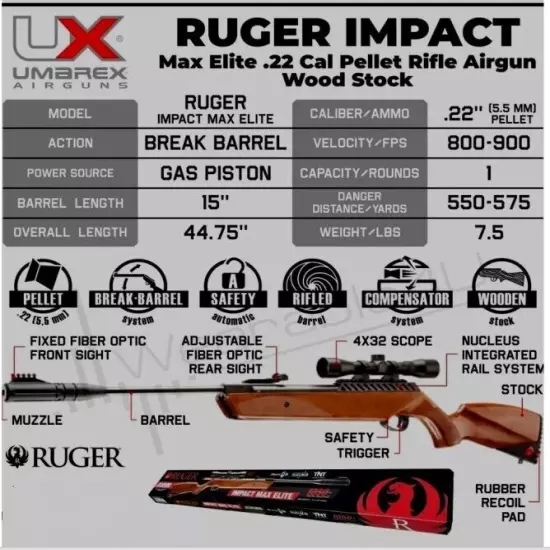 Umarex Ruger Impact Max Elite .22 Cal Wood Stock Break Barrel Air Rifle 2230196