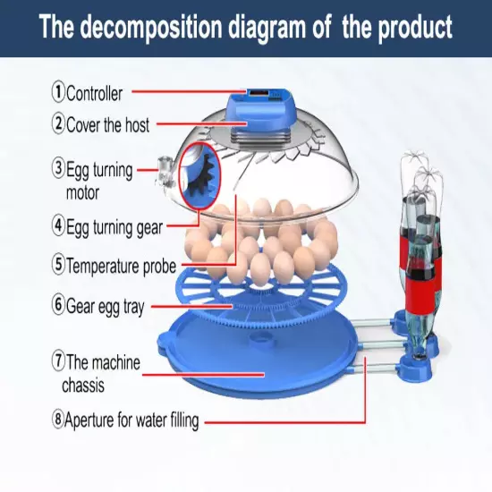 80 Egg Fully Automatic Incubator Hatching Machine Chicken Eggs Brooder Reservoir