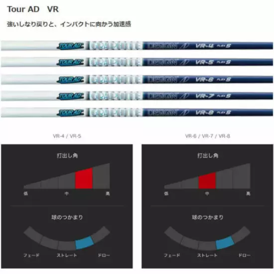 from JAPAN GRAPHITE DESIGN GOLF JAPAN Tour AD VR VR-5 S for WOOD TW ISHIKAWA