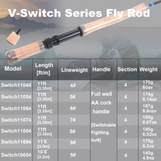 Maxcatch Switch Rod 4/5/6/7/8/9WT Fly Fishing Rod With Switchable Fighting Butt