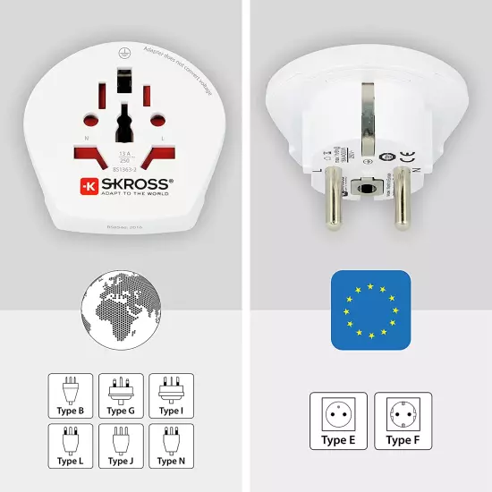 World to Europe Country Travel Adaptor, White