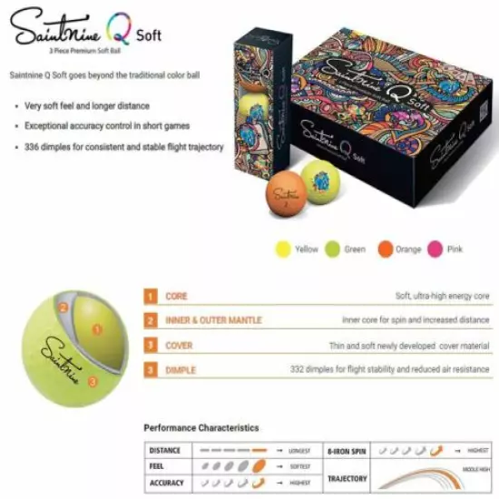 *NEW* Saintnine 2019 Q Soft 3 Piece Premium Golf Balls 1 Dozen Select Colors