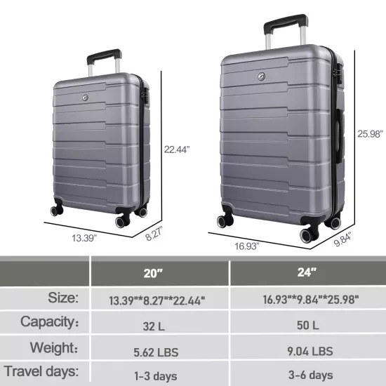 2 Piece Hardside Set - Luggage 20 inch 24 inch Carry on Luggage Airline Approved