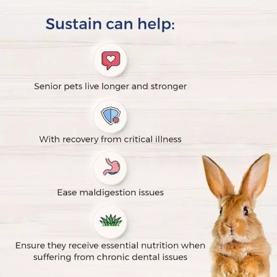 Sustain Life Saving Nutrition for Herbivores Mint, Made with Non-GMO and Human G