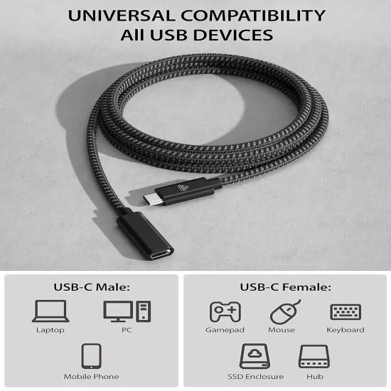 Faracent USB Type C Extension Cable (5Ft/1.5m) ,Black