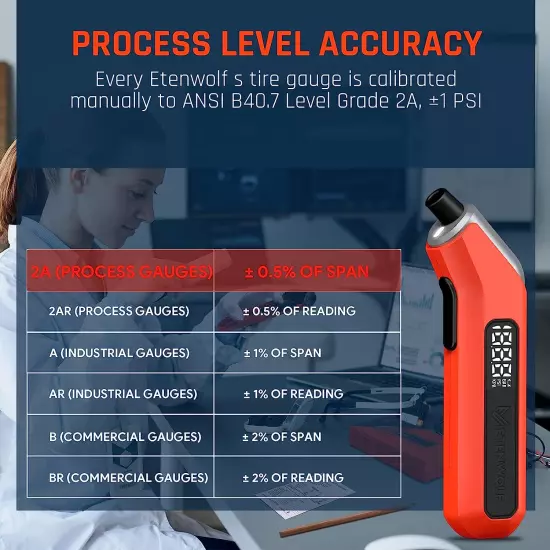 T300 plus Tire Pressure Gauge 200 PSI, Digital Tire Gauge with Bright LED Displa