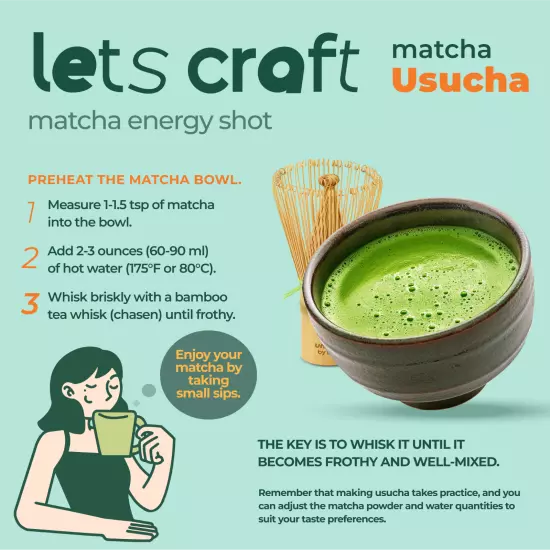 1st Harvest Ceremonial/Culinary Grade Matcha Green Tea Powder, made in Japan