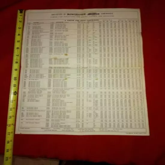 Vintage Winchester Western Ballistics Chart 