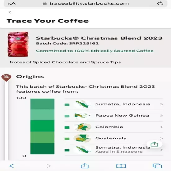 Starbucks Christmas Blend 2 Bags 2 LBs Total 2023 Blend Whole Bean 2024 Coffee