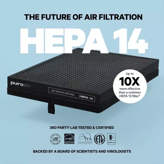 PuroAir 400 HEPA 14 Air Purifier for Home Large Rooms - Factory Refurb 