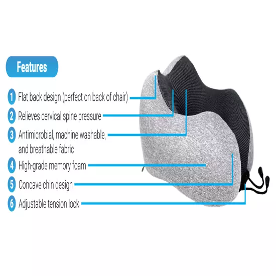 iReliev Memory Foam Travel Pillow Set with Tote bag, Eye mask and Ear plugs