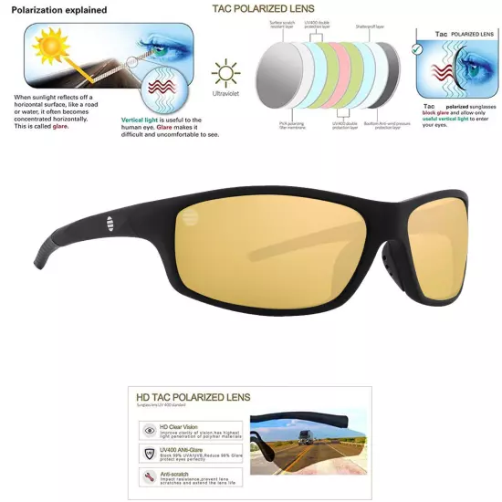 Polarized Sports Sunglasses Outdoor Cycling Driving Fishing Glasses UV400 Wrap