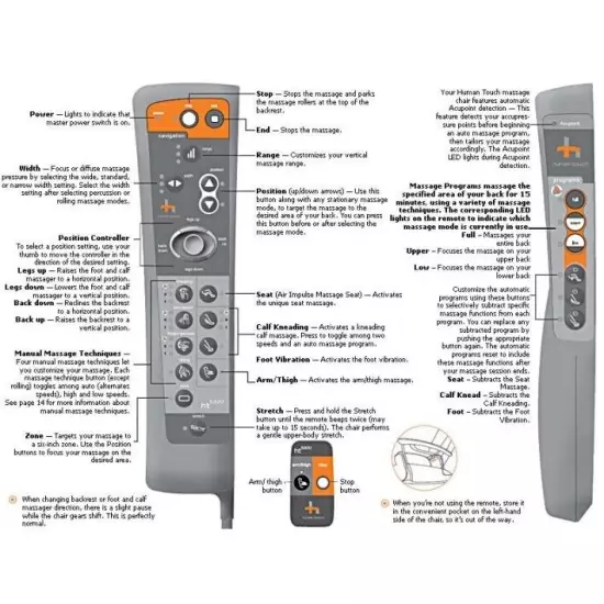 Human Touch HT-5320 Massage Chair Handheld Remote control Hand Controller OEM