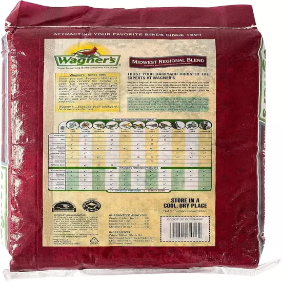 All Life Stages 20 lb Midwest Wild Bird Food - Feed Your Backyard Birds Right