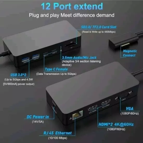 Microsoft Surface Dock Triple Display with Power Supply, 12 in 1 Surface Pro