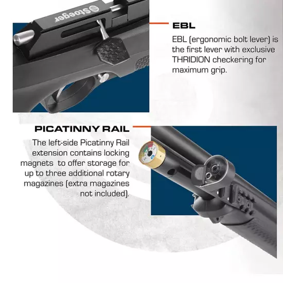 STOEGER XM1 .22 Realtree Edge Air Gun Combo with 4x32 Scope (30342)