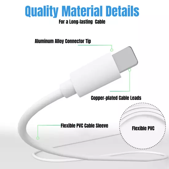 Wholesale 20W PD Fast Charger For iPhone 14Pro/13/12/11 USB Type C Adapter Cable