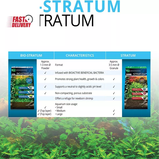 12695 Plant and Shrimp Stratum for Freshwater Fish Tanks, 17.6 Lbs. – Aquarium S