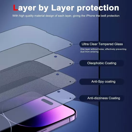 iPhone 16 15 14 13 12 11 Pro Max Privacy Tempered Glass Screen Camera Protector