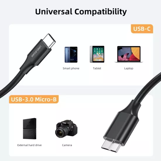 Micro B to USB C Cable 3 Feet 2Pack, USB 3.1 Type C to Micro B Hard Drive Cable