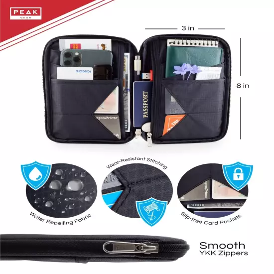 RFID Travel Pouch with Theft Protection and Lost & Found Service