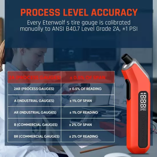 T300 Digital Tire Pressure Gauge 3-200 PSI, Industrial Tire Gauge Calibrated to 