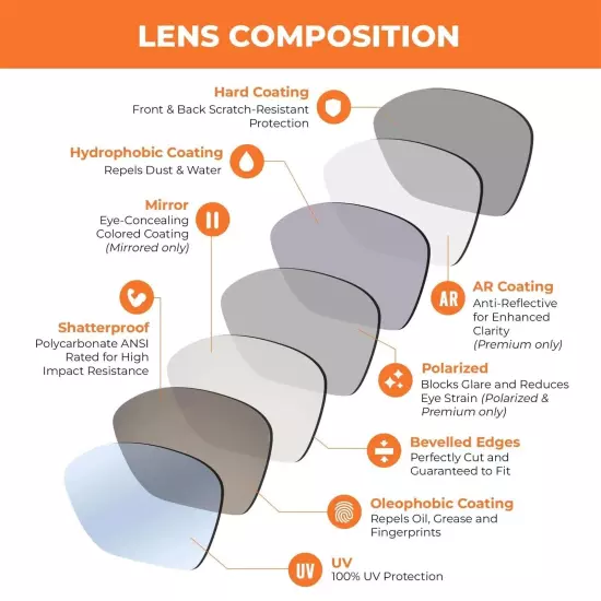 Seek Optics Replacement Sunglass Lenses for Vuarnet 003