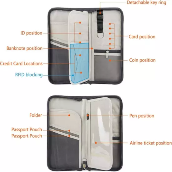 Multifunctional RFID Anti -Theft Passport Package Travel Air Ticket Pocket Card