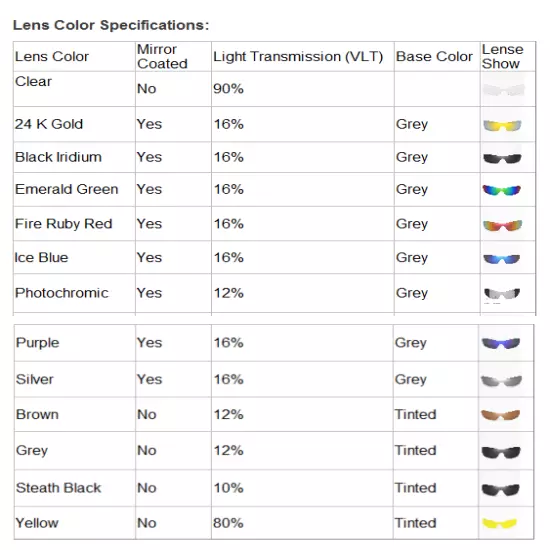 Inew crystal clear shooting Replacement Lenses for Oakley M frame ALPHA