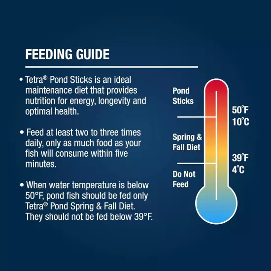 TetraPond Pond Sticks, Pond Fish Food, for Goldfish and Koi, 1.72 Pounds