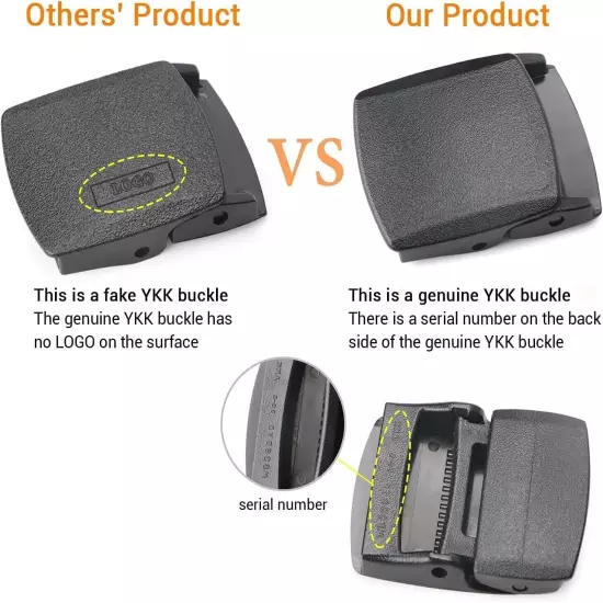 Hidden Money Belt - Anti-Theft Travel Wallet with Easy Access & Storage