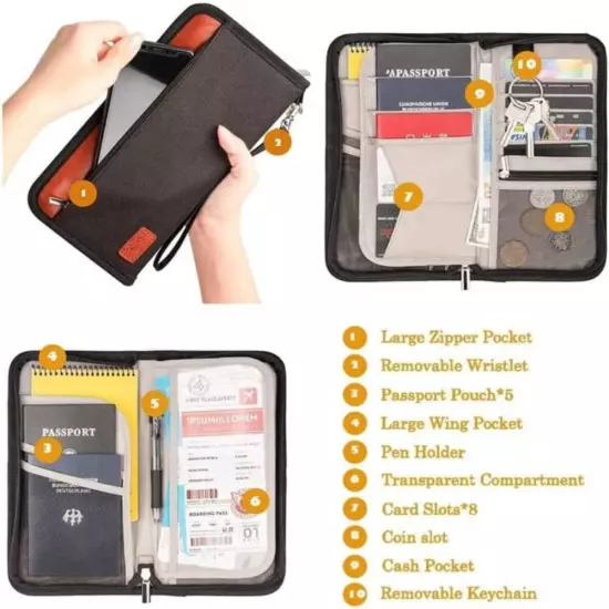 Multifunctional RFID Anti -Theft Passport Package Travel Air Ticket Pocket Card