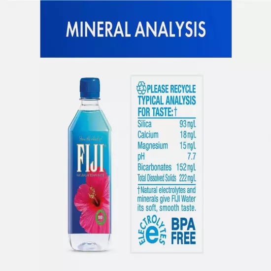 (24 Pack) FIJI Natural Artesian Water with Electrolytes and Minerals, 16.9 Fl Oz