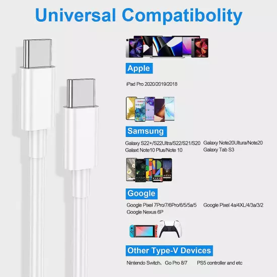 Wholesale USB-C to USB-C Cable Fast Charge Cord For iPhone16/15/Plus/ProMax/iPad