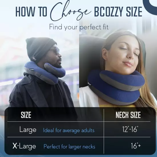 BCOZZY Neck Pillow for Travel Provides 2X Support to the Head, Neck & Chin NWOT