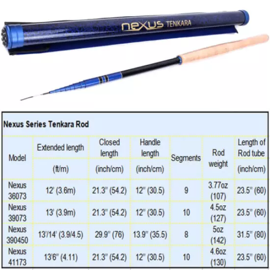 Maxcatch Tenkara Rod Combo 12' 13' 13'6'' 13’/14’7” 7:3 action, Line, Flies Kits