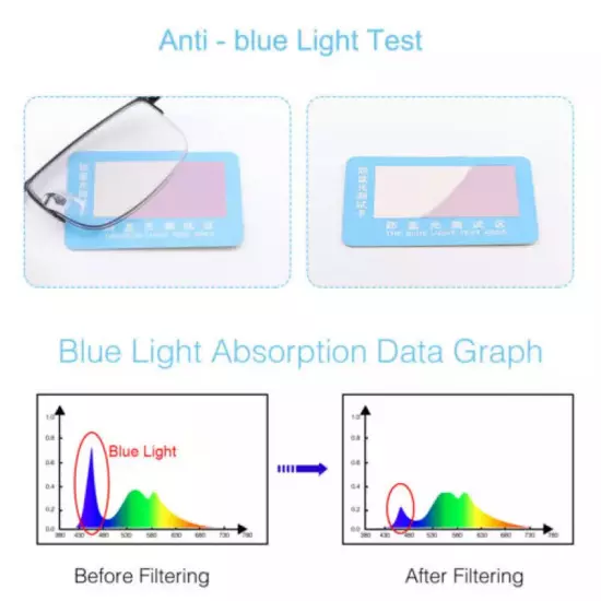 Readers Glasses Bifocal Transition Photochromic Reading Sunglasses Anti UV Sun