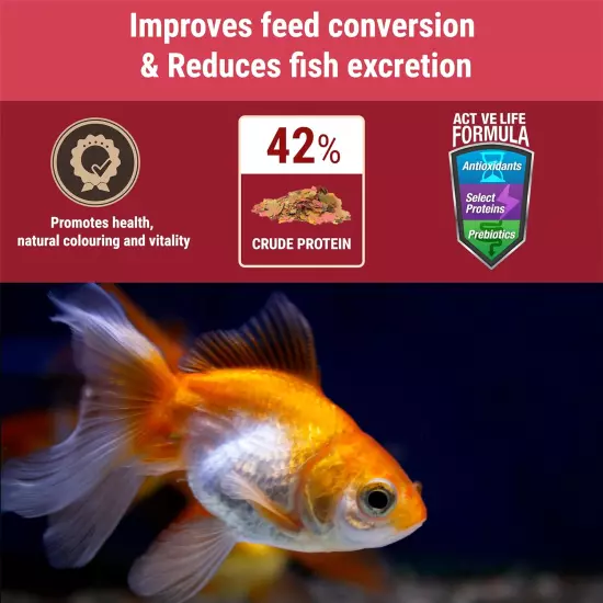 Goldfish Flakes, Nutritionally Balanced Diet for Aquarium Fish, Vitamin C Enrich