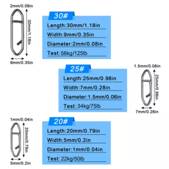 Fishing Power Clips Stainless Steel Speed Clips Quick Change Snaps 50/75/125LB